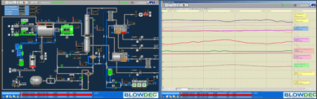 BlowDec in operation